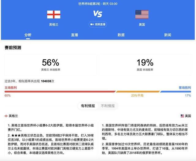 索莱特（萨尔茨堡红牛）：2000年2月7日出生，合同在2025年6月到期。